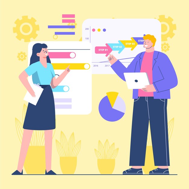 بهره وری-بهینه سازی