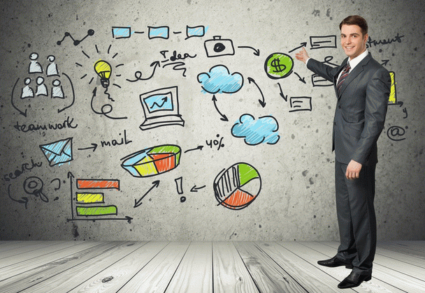 Entrepreneurship-رشد و توسعه کسب و کار